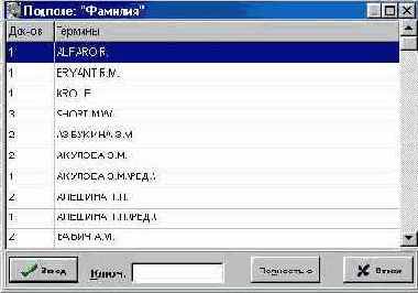 Ввод с использованием словаря