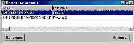 Общая характеристика пользовательского интерфейса