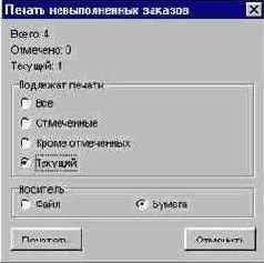 Рабочая область НЕВЫПОЛНЕННЫЕ ЗАКАЗЫ
