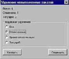 Рабочая область НЕВЫПОЛНЕННЫЕ ЗАКАЗЫ